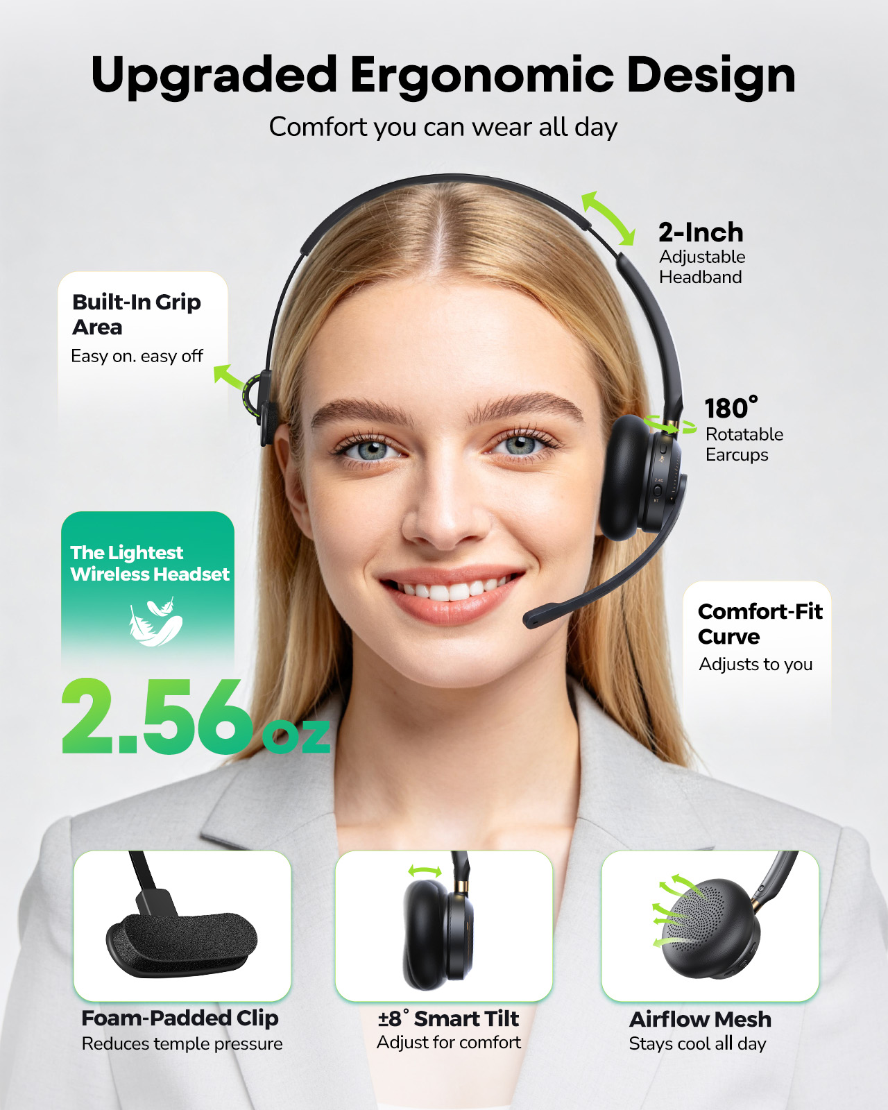 Беспроводная гарнитура Acer с  – обзор и цена Leatherwork Manual