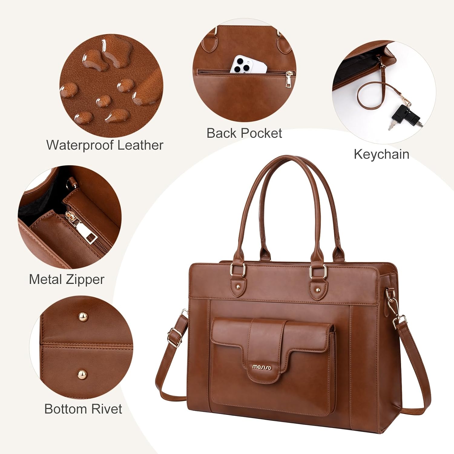 Сумка-портфель MOSISO для ноут – обзор и цена Leather Work Laptop Bag
